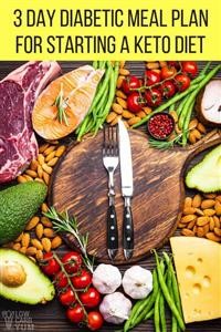 Keto Diet Meal Plan Free Pdf